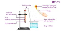 dropping zinc pallets into a test tube containing dilute h2so4|dilute sulphuric acid zinc reaction.